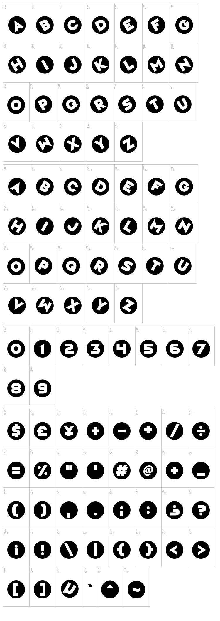 Magic Marbles font map